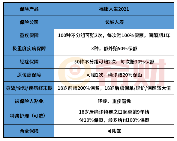 长城人寿福康人生2021优缺点分析