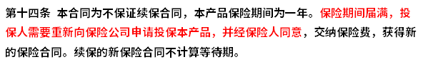 长安住院保医疗险多少钱一年？续保条件如何？