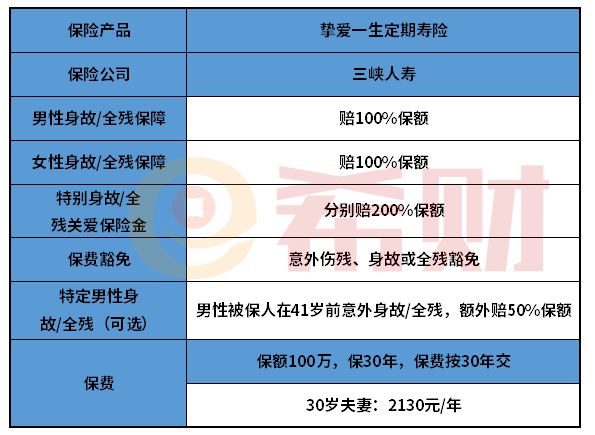 三峡人寿挚爱一生定期寿险怎么样？