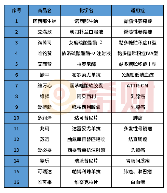 齐鲁保2021还可以吗