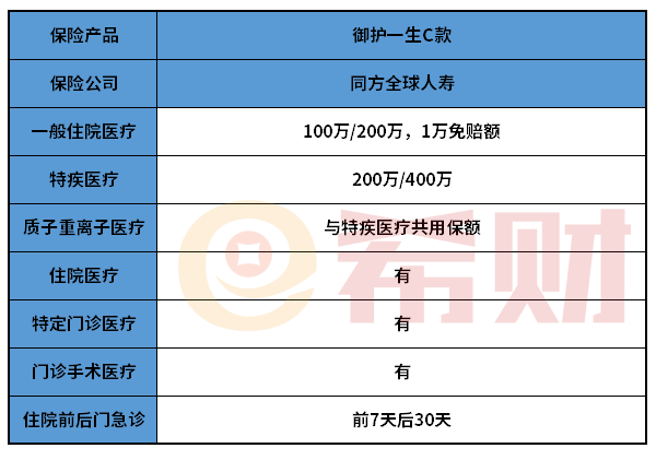 同方全球御护一生C款怎么样？