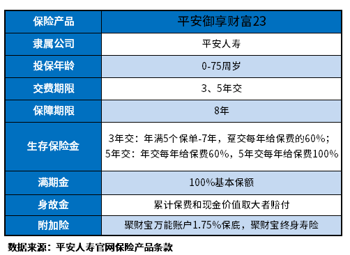 御享财富23靠谱吗