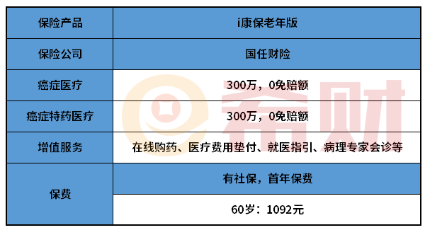 国任i康保老年版怎么样？